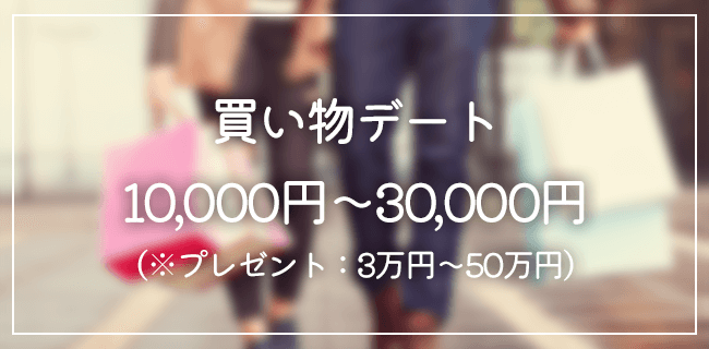 パパ活買い物デートの相場