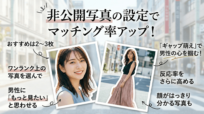 非公開写真も設定