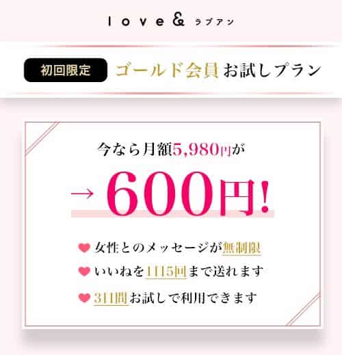 ラブアンの男性のお試しプラン
