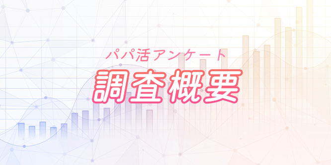 パパ活アンケート調査概要